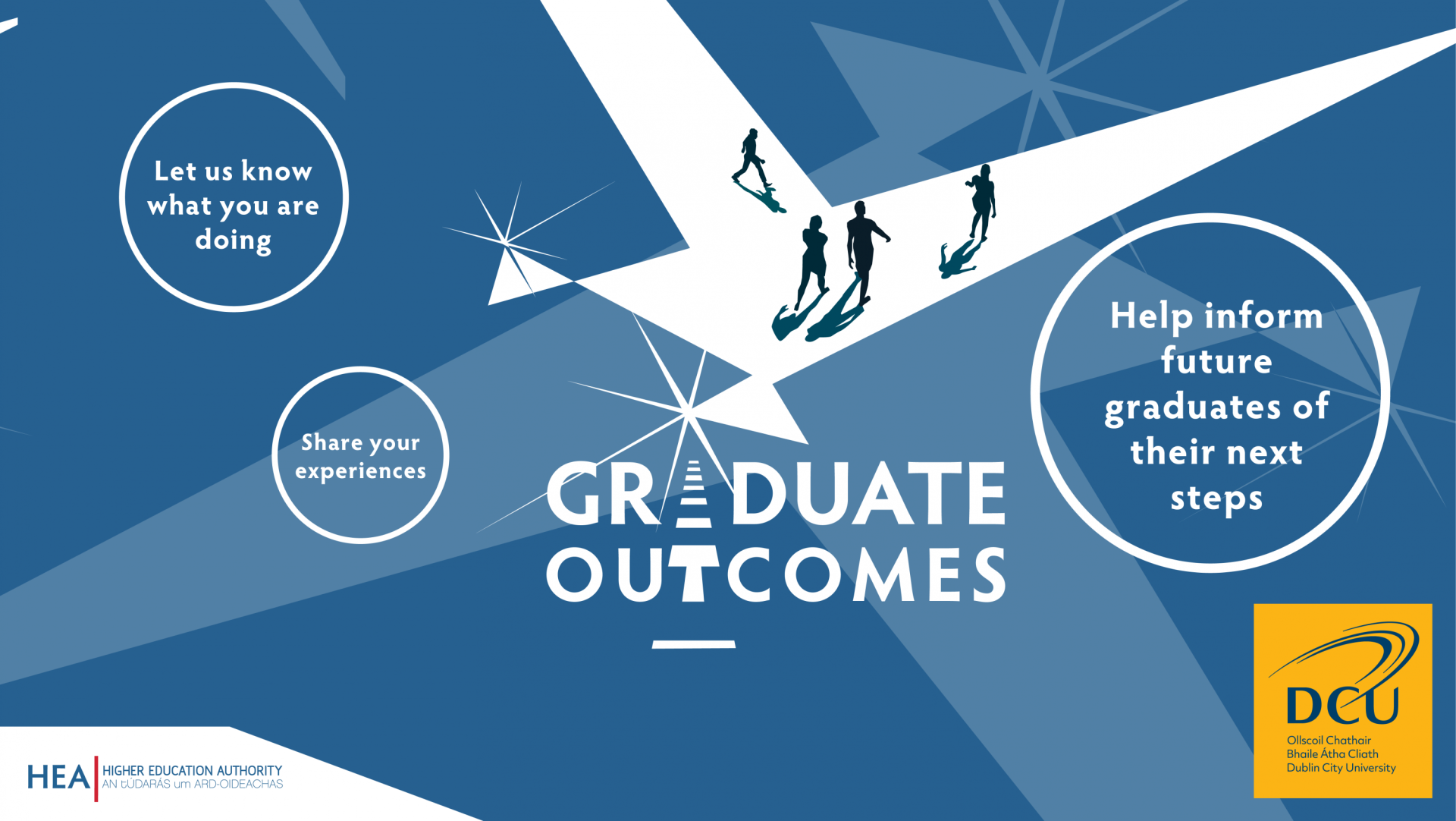 DCU calls on 2020 graduates to complete national Graduate Outcomes Survey
