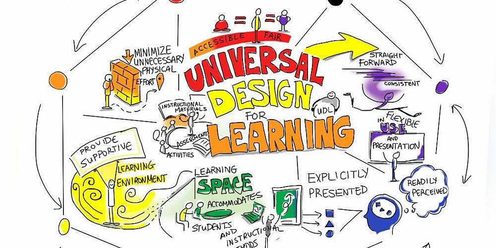 Universal Design for Learning word cloud