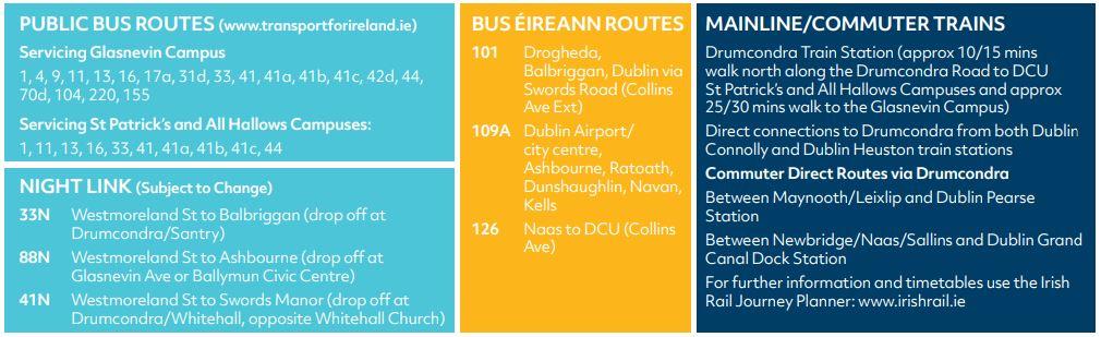 Transport to DCU