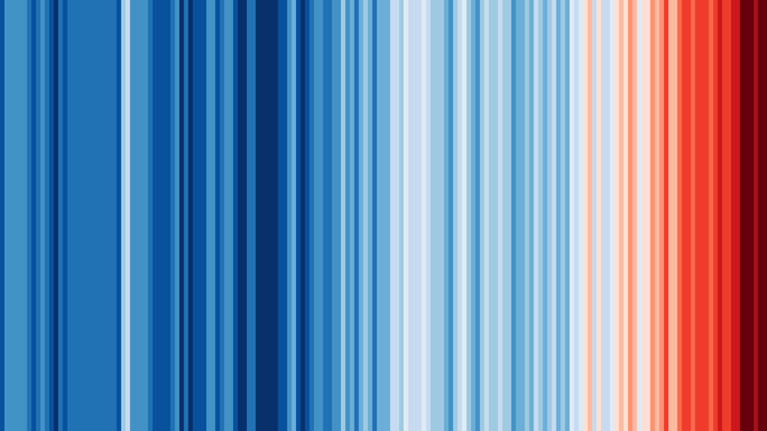 Global Climate Stripes