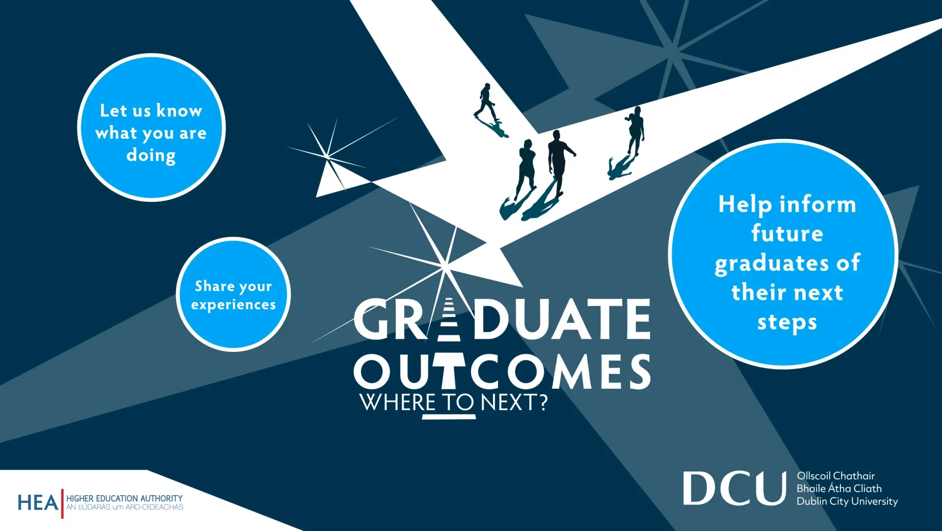 Graduate Outcomes Survey