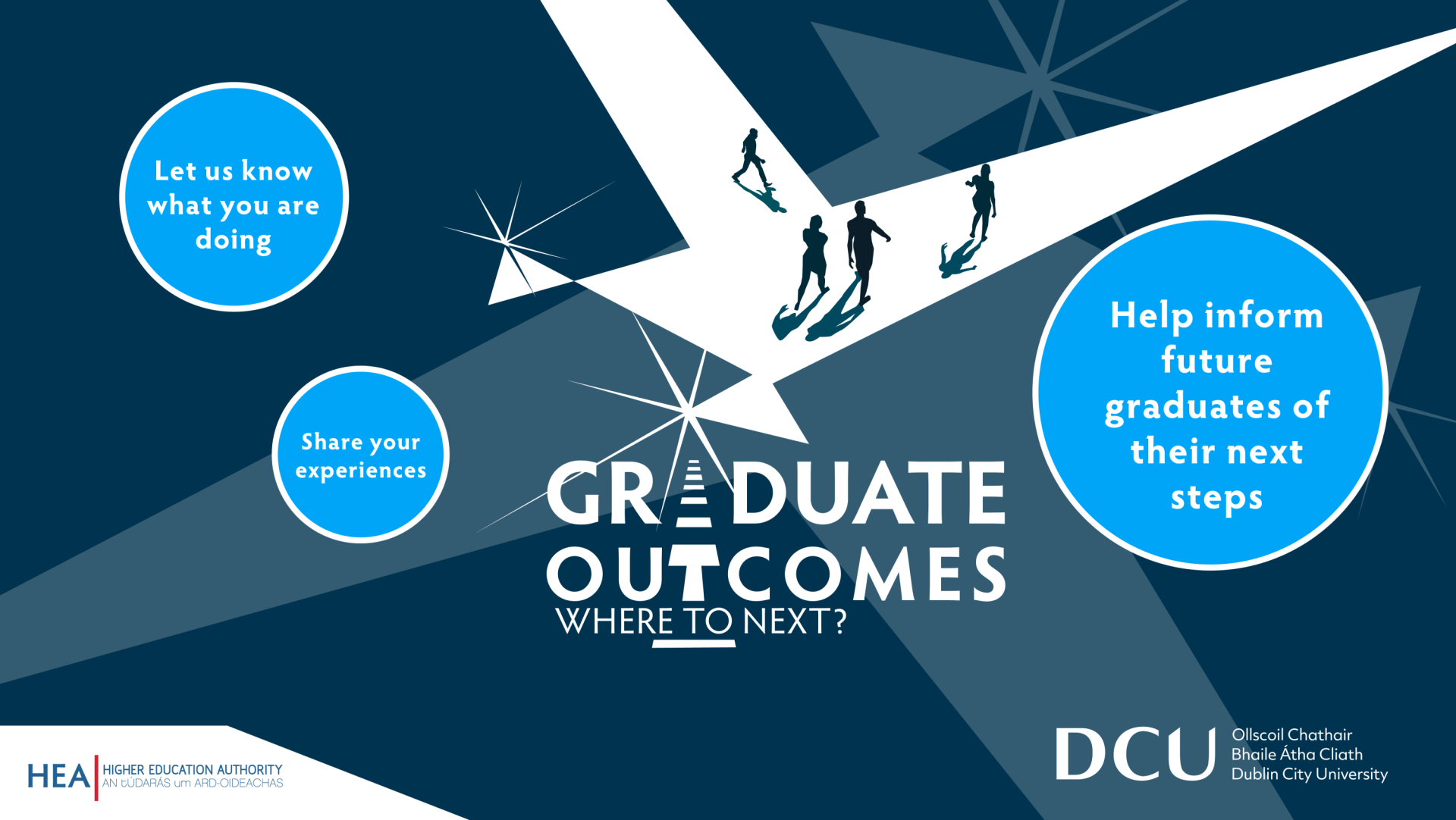 Graduate Outcomes Survey