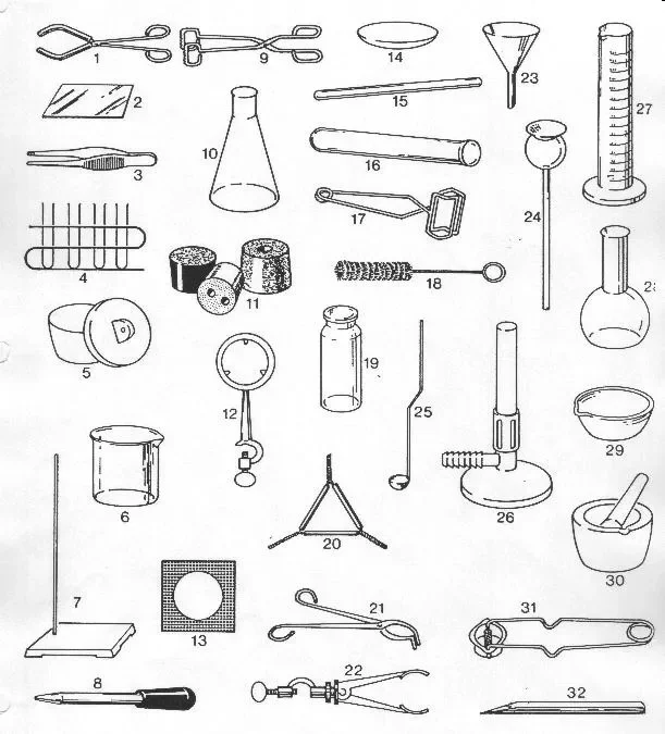 An image of old scientific instruments