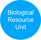 Biological Resource Unit