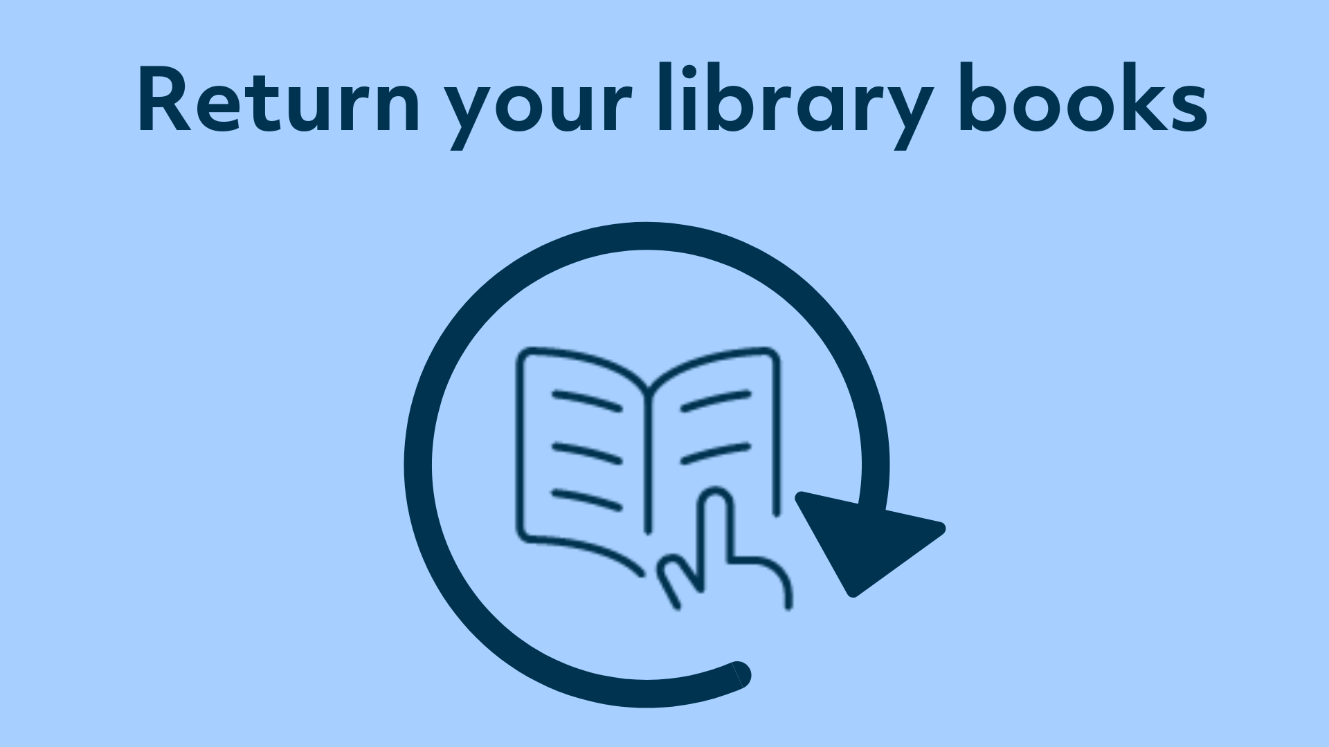 Text 'Return your library books' with grahpic of hand over book, surrounded by a circular arrow