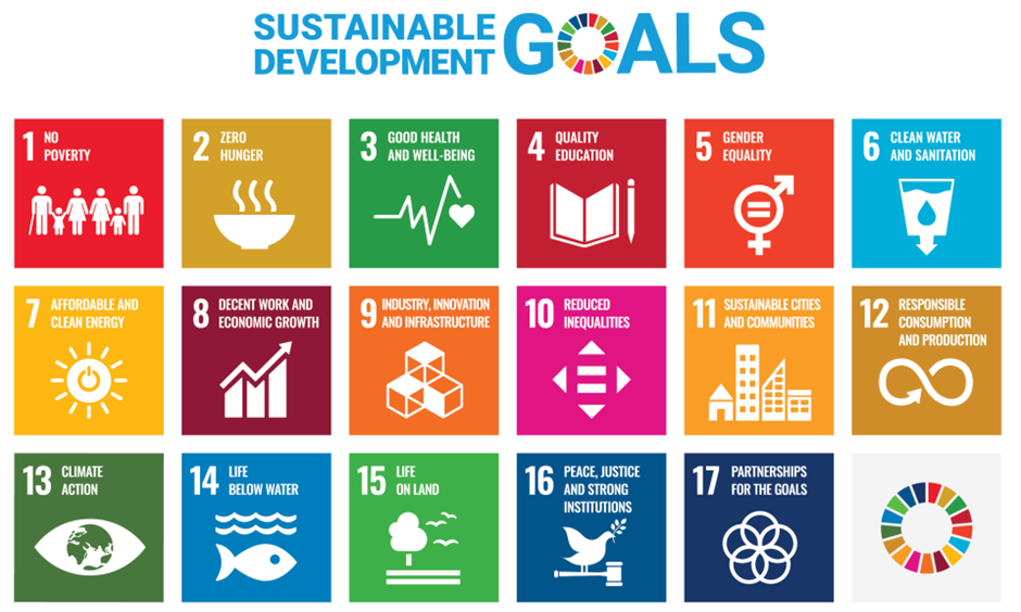 Sustainable Development Goals